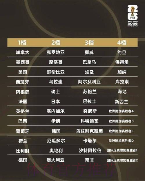 热门新闻